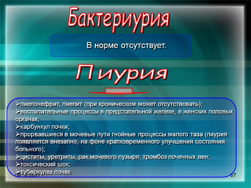 09.12.2017 57 Бактериурия В норме отсутствует.  Пиурия пиелонефрит, пиелит (при хроническом может отсутствовать);